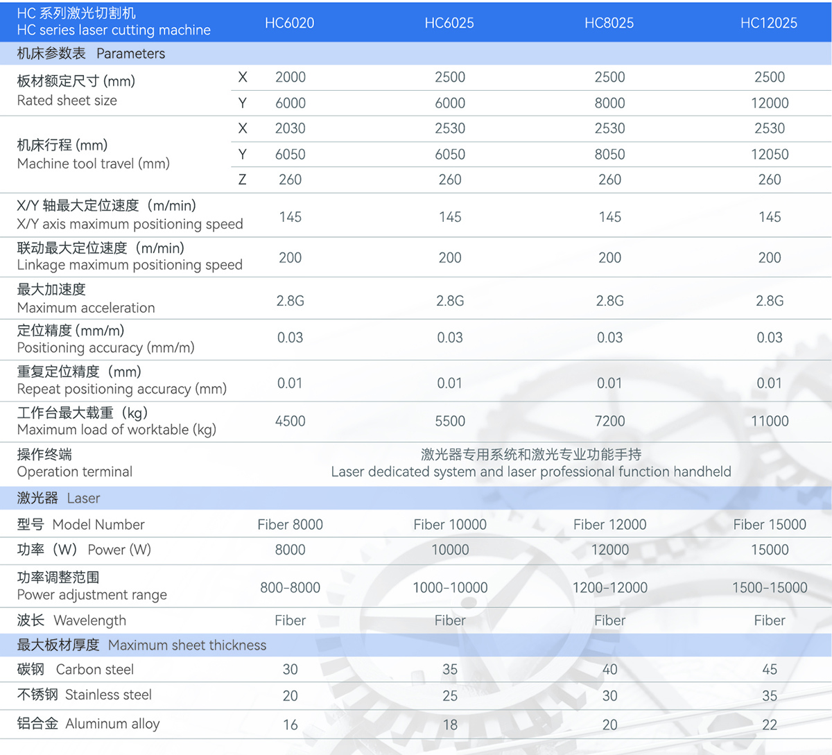 中品集團(tuán)畫冊(cè)扣圖轉(zhuǎn)曲6.jpg 中品集團(tuán)畫冊(cè)扣圖轉(zhuǎn)曲6.jpg